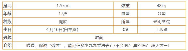 公主连结美波铃奈强吗 美波铃奈角色测评分析详解