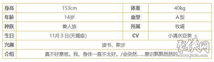 公主连结柏崎栞怎么样 柏崎栞角色测评分析详解