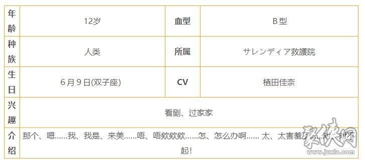 公主連結胡桃怎么樣 胡桃角色測評分析詳解