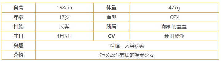 公主連結優(yōu)衣強嗎 優(yōu)衣角色測評分析詳解