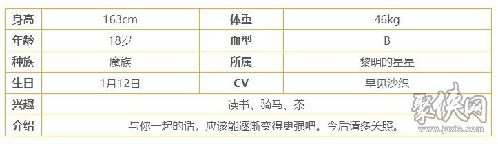 公主連結(jié)憐怎么樣 憐角色測評分析詳解