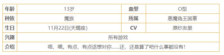 公主連結(jié)依里怎么樣 依里櫻井望角色測評分析詳解