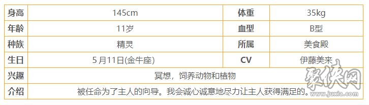 公主連結(jié)可可蘿怎么樣 可可蘿技能屬性詳情介紹