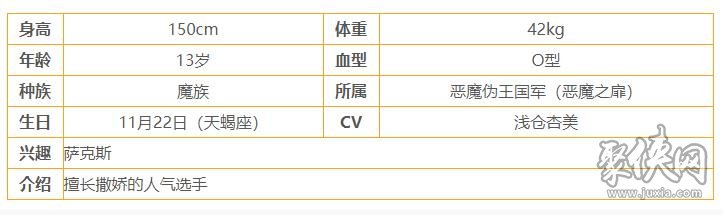 公主连结茜里怎么样 茜里技能属性详情介绍