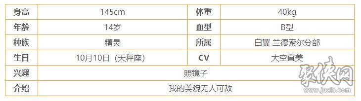 公主連結(jié)雪怎么樣 虹村雪技能屬性詳情介紹