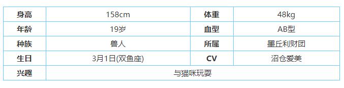 公主連結泳裝怎么樣 泳裝美冬技能屬性詳解