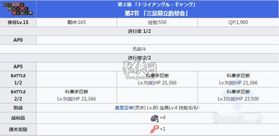 fgo2020白色情人节活动主线剧情本配置！