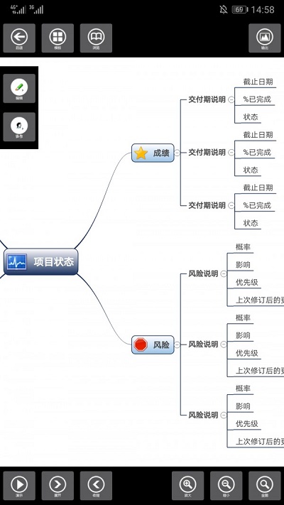 3A思维导图截图