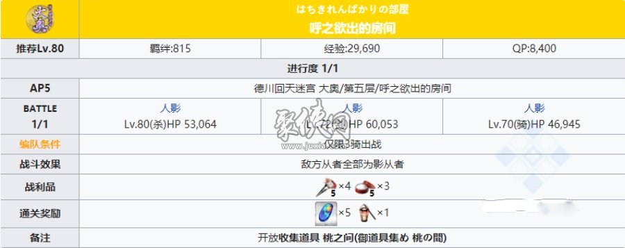 fgo大奥活动迷宫第五层副本配置一览！