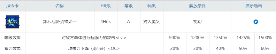 fgo柳生强度怎么样 柳生但马守宗矩值得抽吗