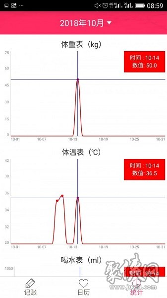 排卵期安全期日历