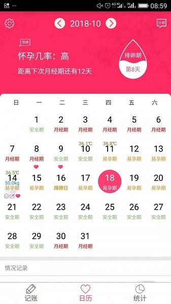 排卵期安全期日历截图
