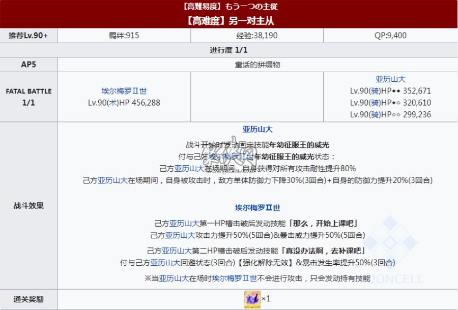 Fgo莱妮丝事件簿活动高难本配置fgo二世事件簿联动活动高难副本攻略 聚侠网