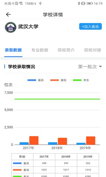 清晰志愿2020截图