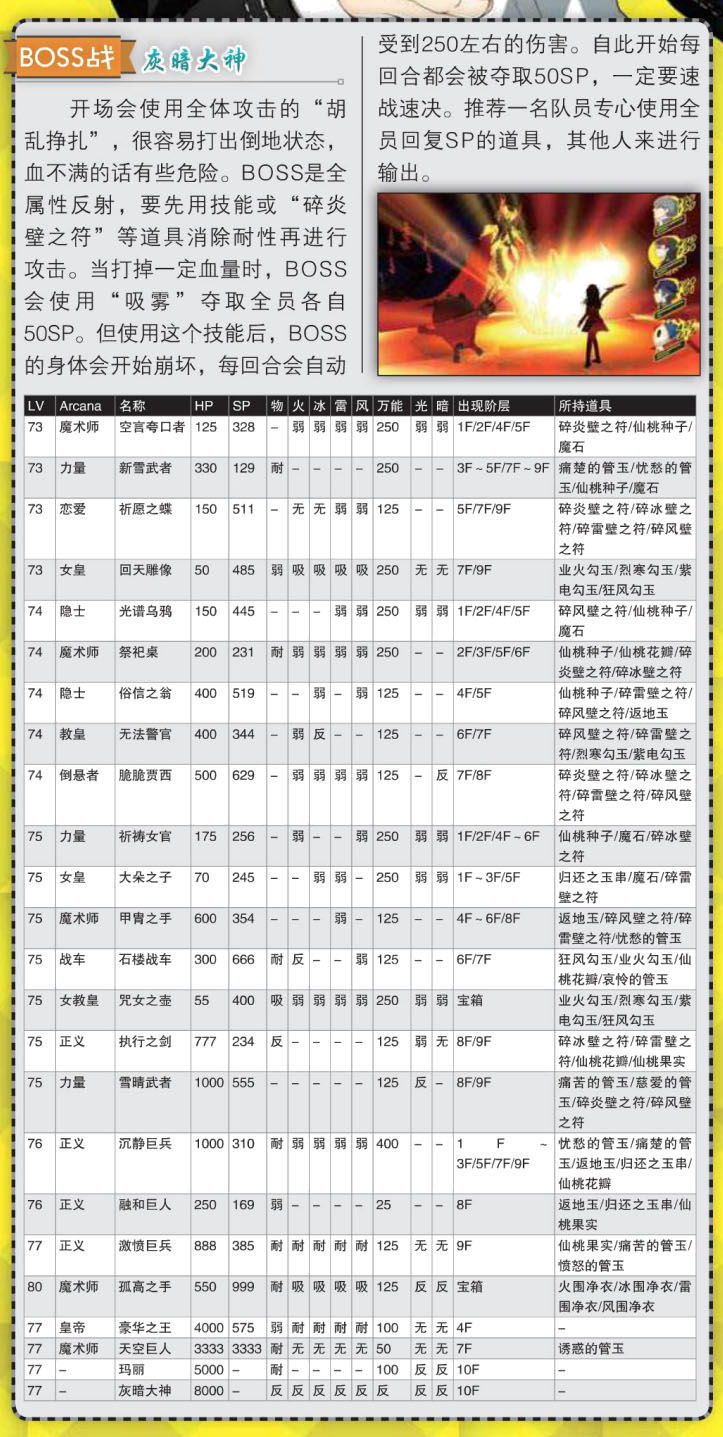 女神异闻录4黄金版全社群MAX2月要做啥 P4G二月推荐行动攻略