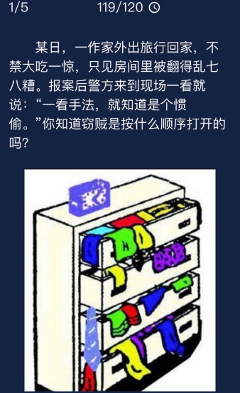 某日一作家外出旅行回家不禁大吃一驚 Crimaster犯罪大師每日任務(wù)問題答案