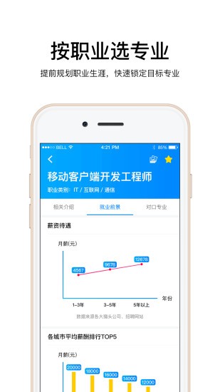 云志愿app截图