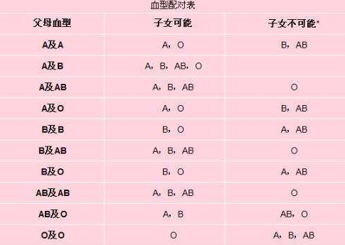 Crimaster犯罪大师天纹缠凶手案情详解 凶手作案手段分析