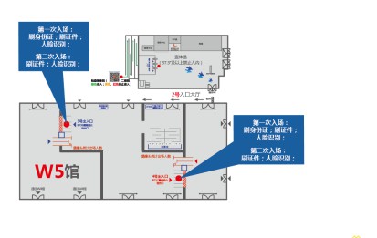 2020 ChinaJoy觀眾入場路徑須知（BTOC玩家篇）