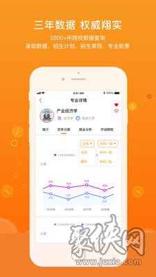 金榜状元