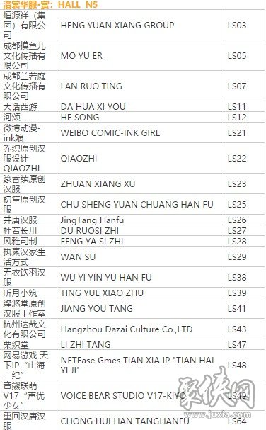 2020ChinaJoy BTOC/eSmart/CAWAE/CJTS展商名单正式公布！