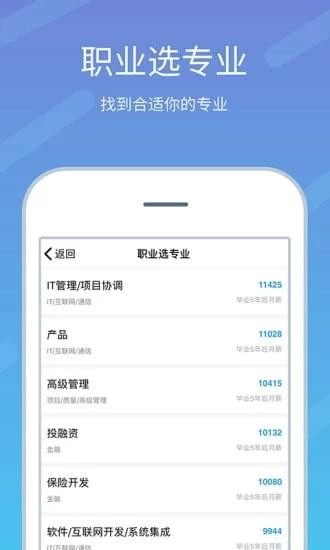 高考志愿榜2020截图