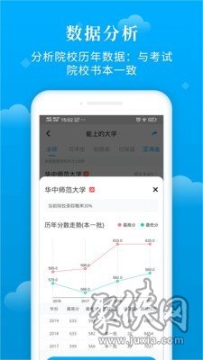 蝶變志愿app