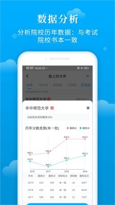 蝶变志愿app截图