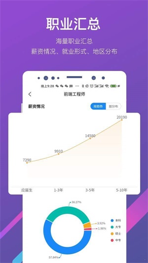 最志愿填報(bào)工具2020截圖