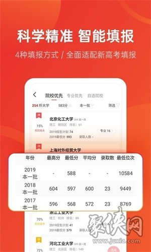 高考優(yōu)志愿2020