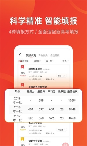 高考優(yōu)志愿2020截圖