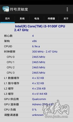 符号灵敏度