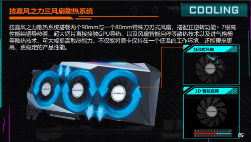 硬核温控！技嘉GeForce RTX™ 30系列显卡正式开售