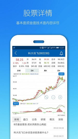 股票精灵截图