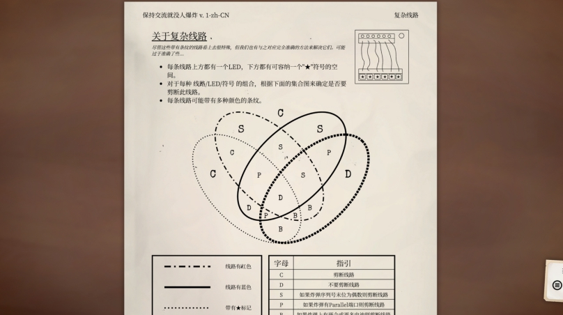 备受好评的多人解谜游戏《没人会被炸掉 (Keep Talking and Nobody Explodes)》现已支持26国语言