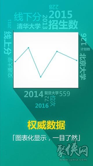 志愿通app