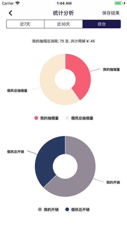 今日抽烟2020截图