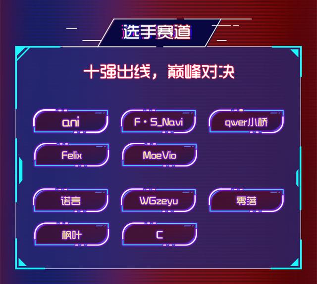 中国电信天翼云VR直播助力《节奏空间》电竞挑战赛全国总决赛