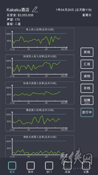 模拟经营我的酒店