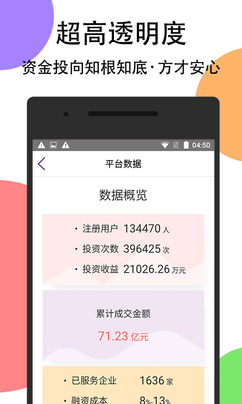 道口贷app截图