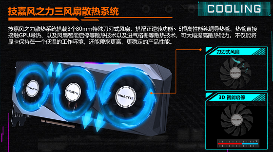 陳赫帶貨RTX 3060Ti魔鷹 PRO，價格勁爆手慢無