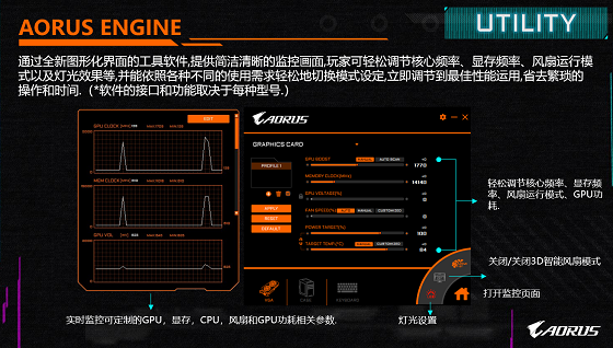 陳赫帶貨RTX 3060Ti魔鷹 PRO，價格勁爆手慢無