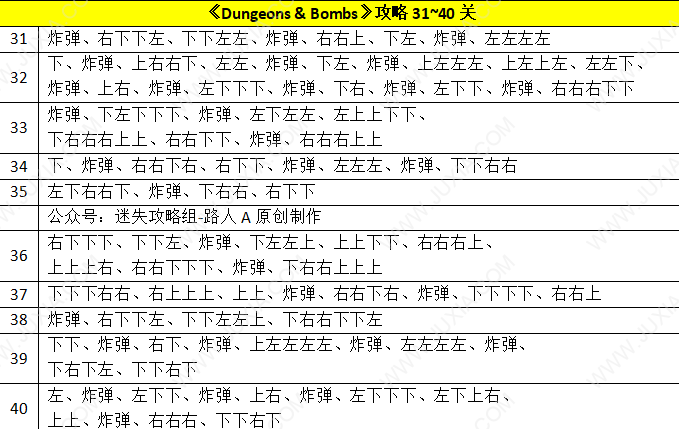 DungeonsBombs游戲攻略 地牢炸彈1~10關(guān)攻略