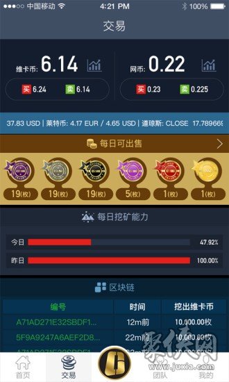 维卡币app手机版