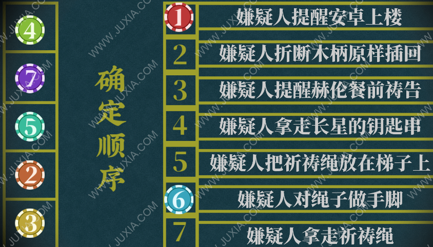 羅曼圣誕探案集手機版第二章攻略 如何參加飛鏢比賽