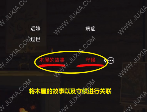 林中木屋攻略真相怎么收集 林中小屋攻略真相是什么