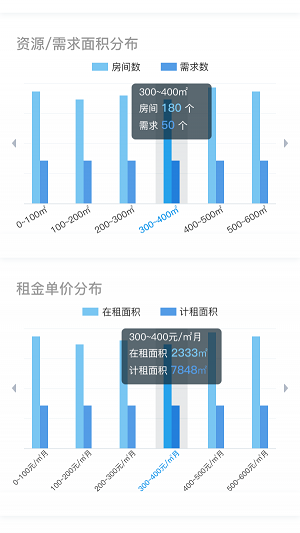 客管云截图