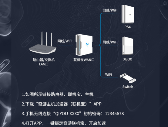 怪物獵人崛起下載慢解決方法分享 親測有效