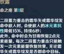 原神攻略甘雨命座抽卡机制全分析 甘雨命座效果全介绍