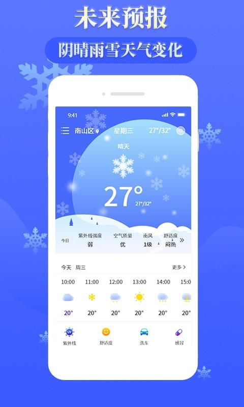 環球天氣預報